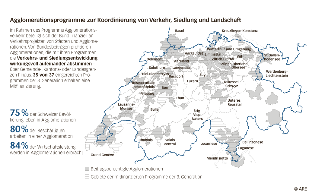 Karte Agglomerationsprogramme